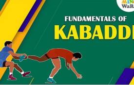 Every Kabaddi Supporters Needs To The Pro Kabaddi App, An Ever-Lasting Tool